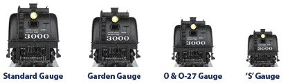 O and O-27 gauges